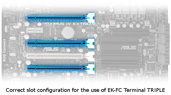 Жесткий мост EK-FC Terminal TRIPLE Parallel